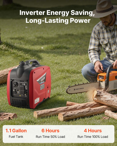 Inverter Generator, 2900W Peak Watt Quiet Inverter Generator, Portable Inverters Generators For Home Use, Gas Powered, Compact And Lightweight Design - Stable Power, CO Sensor, Long Run Time