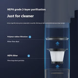 Car Wireless Vacuum Cleaner Handheld Small